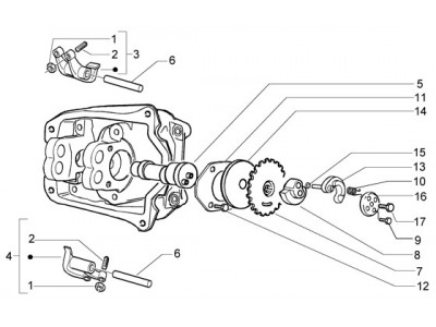 Πιανόλα ζυγώθρων